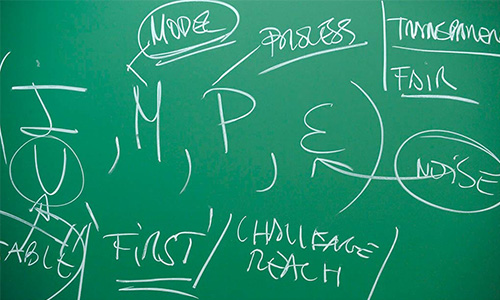 https://www.iese.edu/es/wp-content/uploads/sites/2/2024/09/blackboard-clasroom-iese.jpg